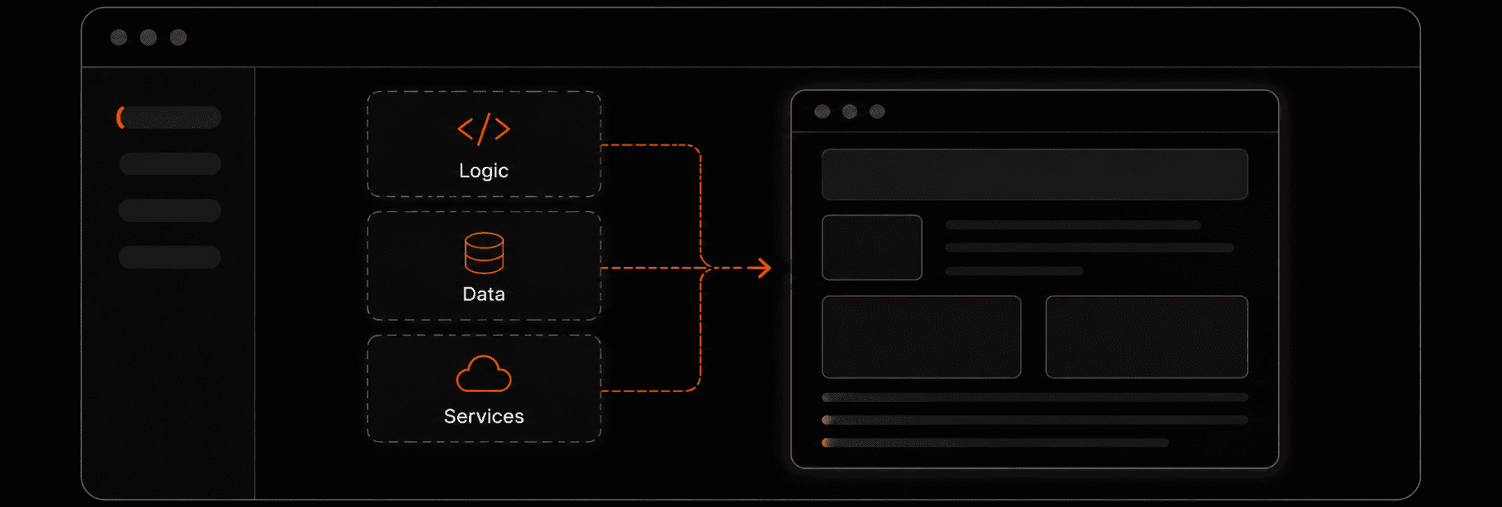 Build an app with logic data and services