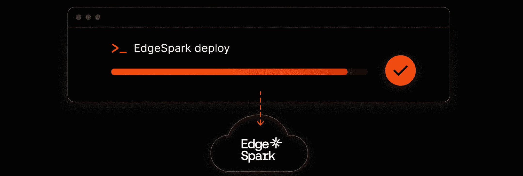 Deploy with EdgeSpark and publish live